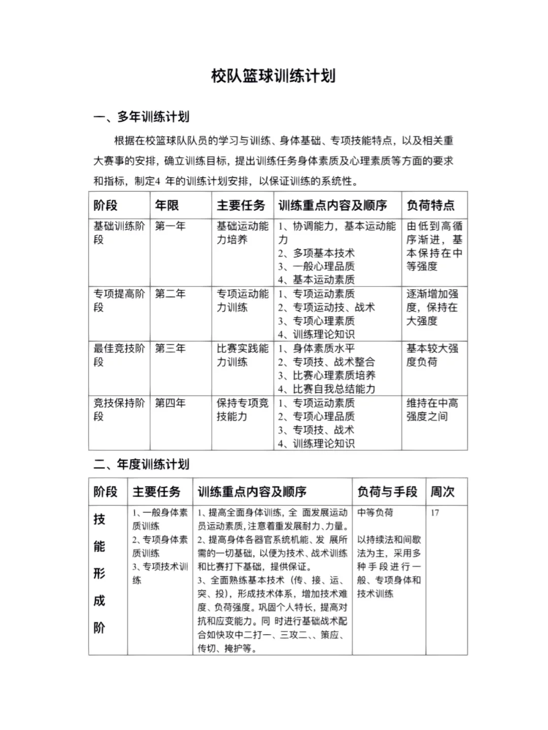 大学生篮球训练计划安排表